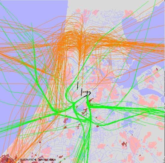 radarplot