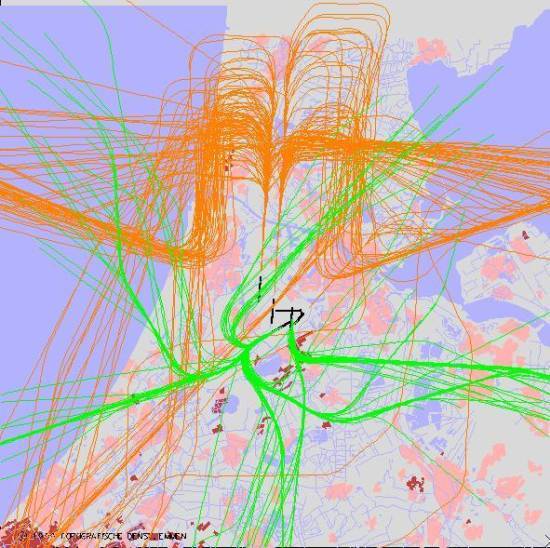 radarplot