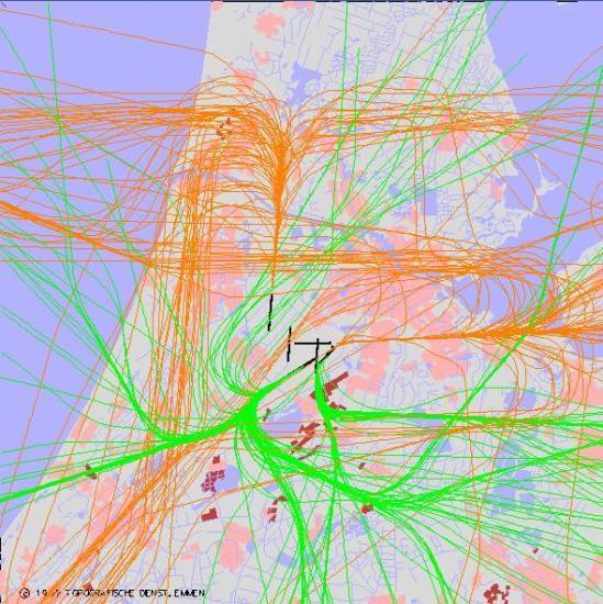 radarplot