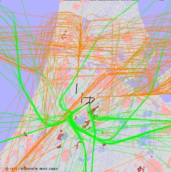 radarplot