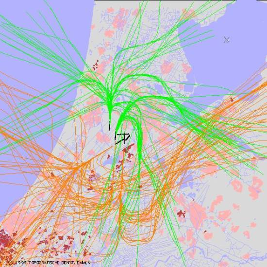 radarplot