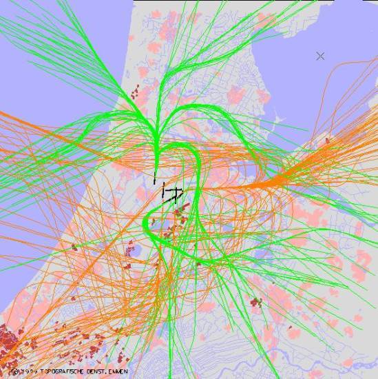 radarplot
