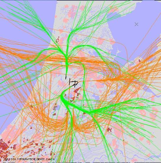 radarplot