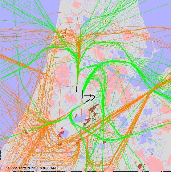 radarplot