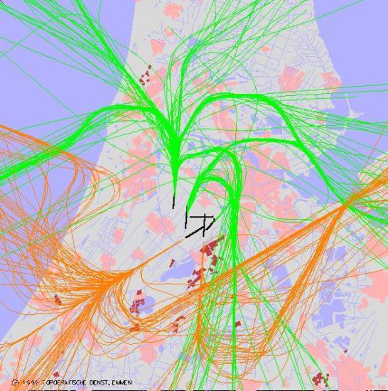 radarplot