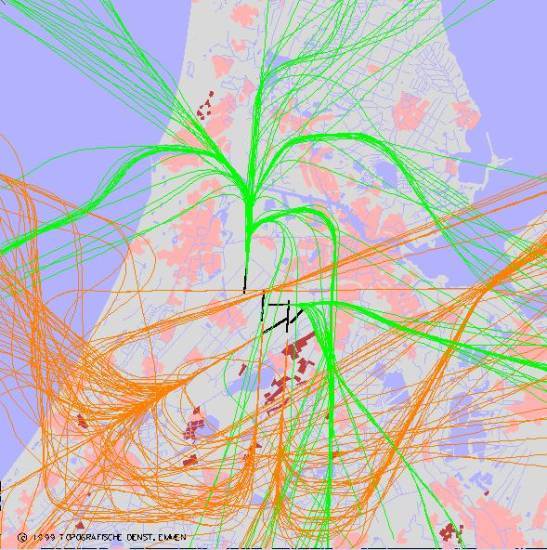 radarplot