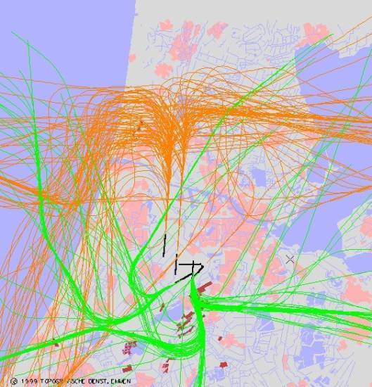 radarplot
