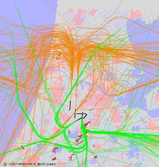 radarplot