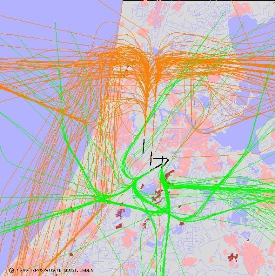 radarplot