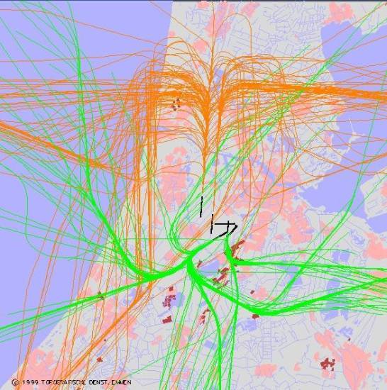 radarplot