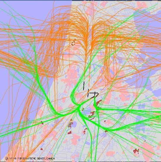 radarplot