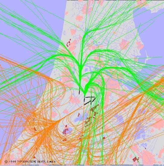 radarplot