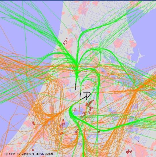 radarplot