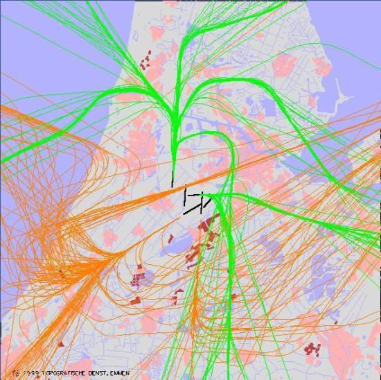 radarplot