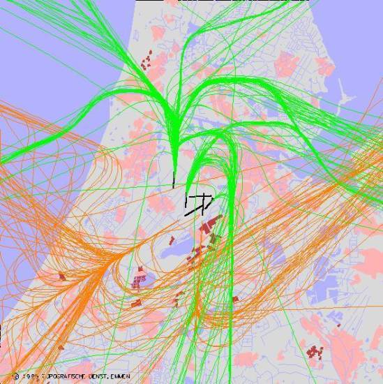 radarplot