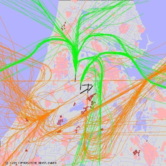 radarplot
