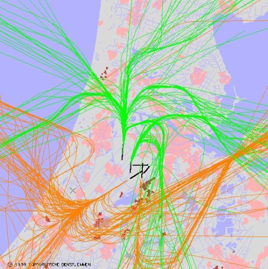 radarplot