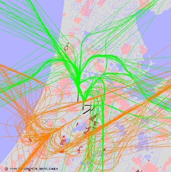 radarplot