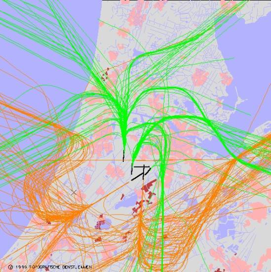 radarplot