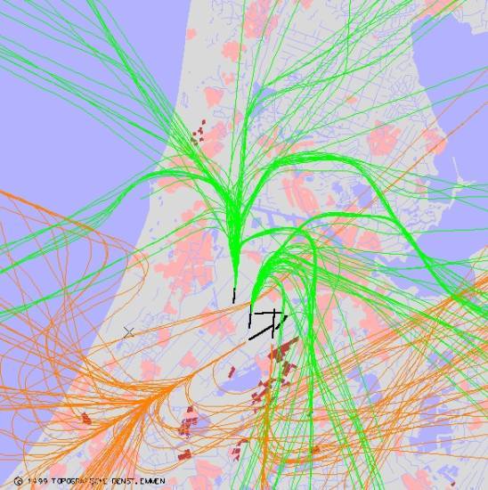 radarplot