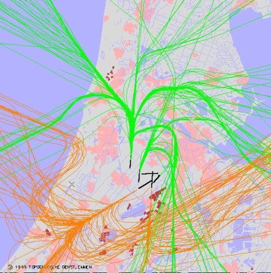 radarplot