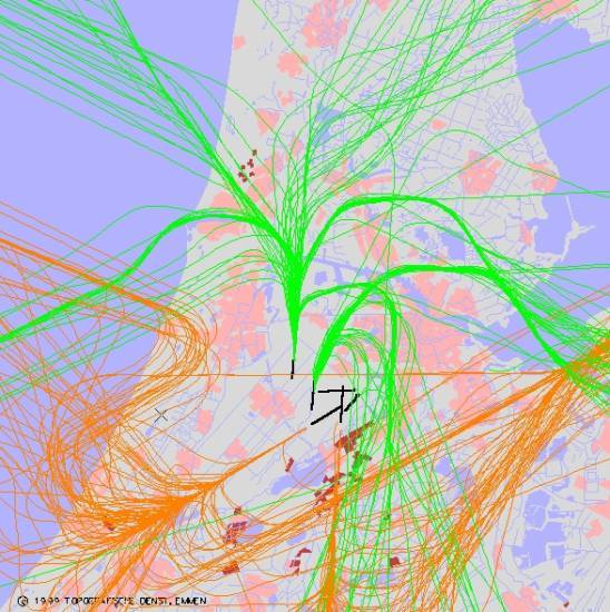 radarplot