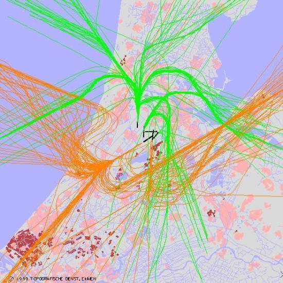 radarplot