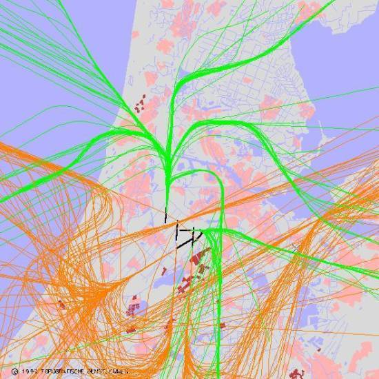 radarplot