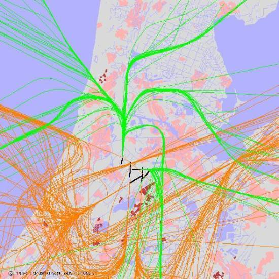 radarplot