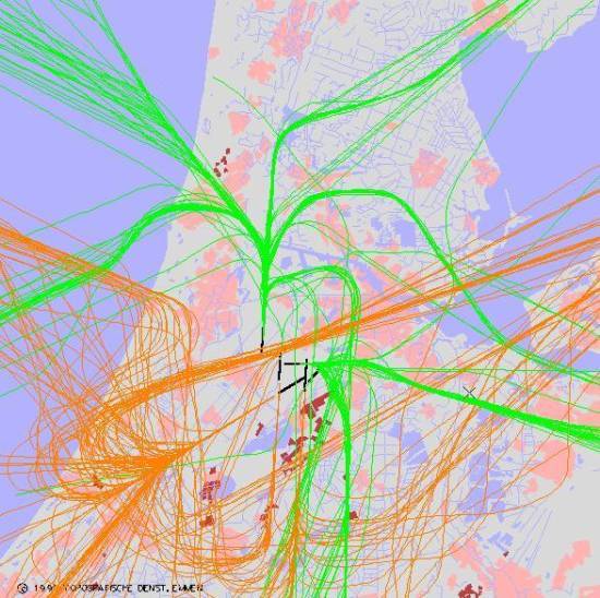 radarplot