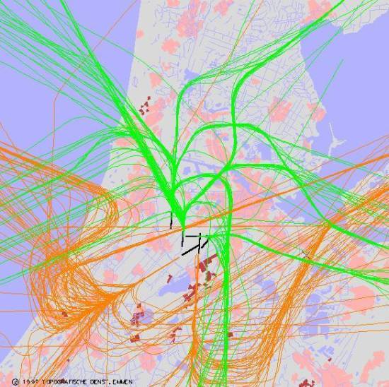 radarplot