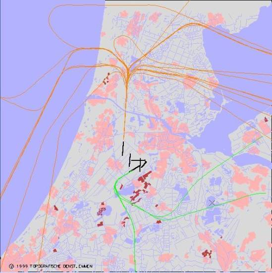 radarplot