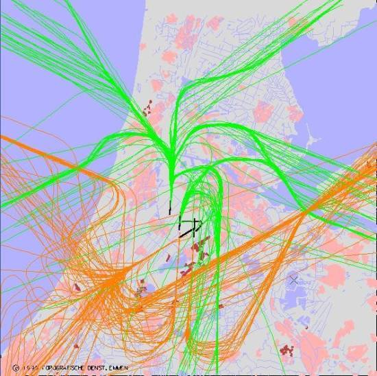 radarplot