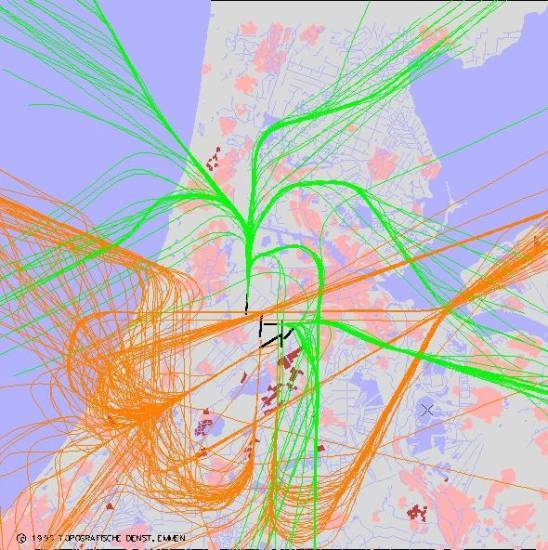 radarplot