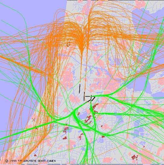 radarplot