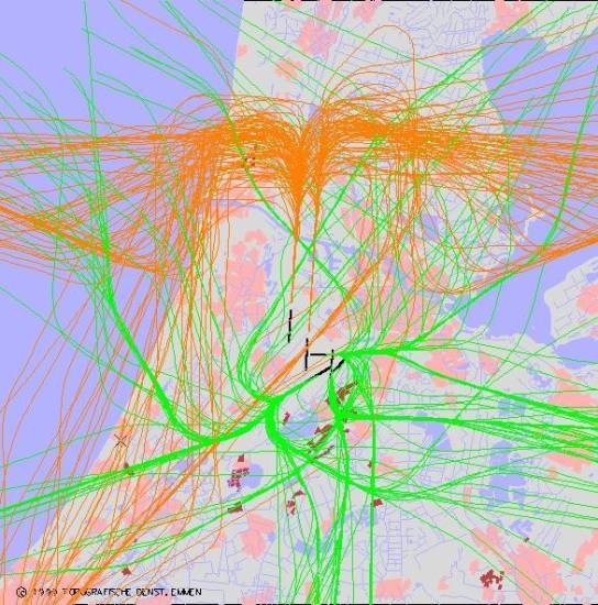 radarplot