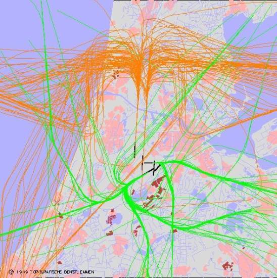 radarplot