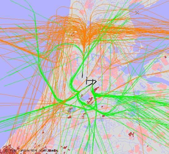 radarplot