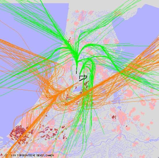 radarplot