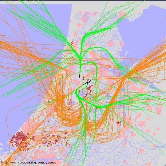 radarplot