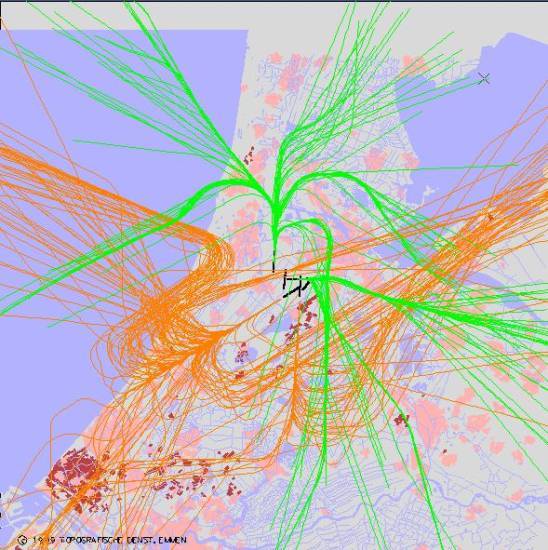 radarplot