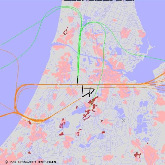 radarplot