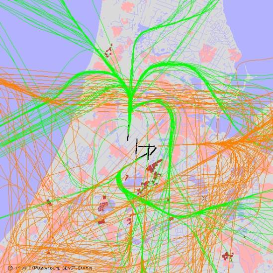 radarplot