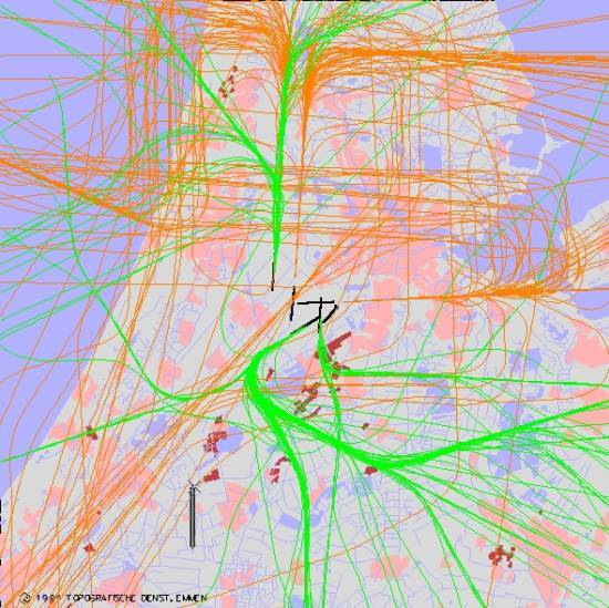 radarplot