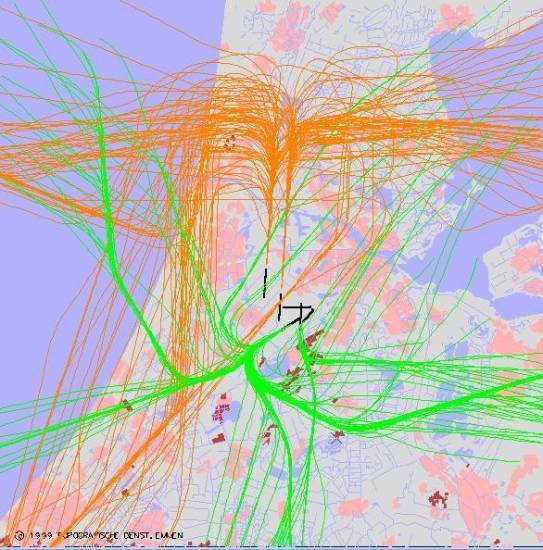 radarplot