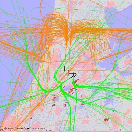 radarplot