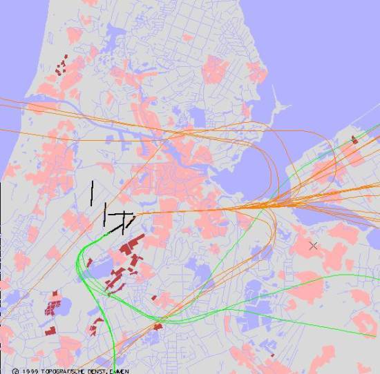 radarplot
