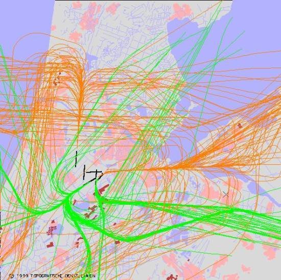 radarplot