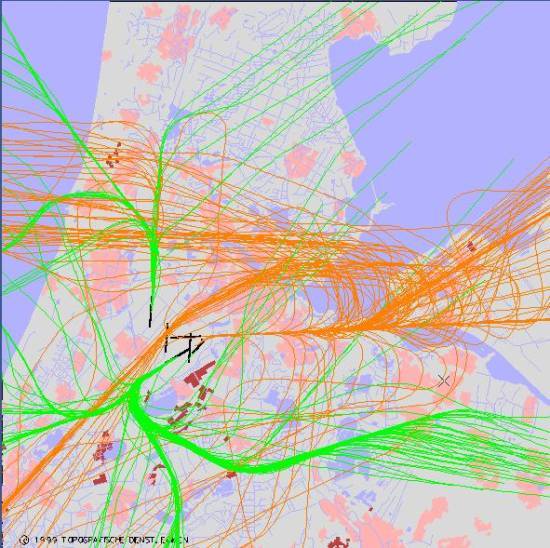 radarplot