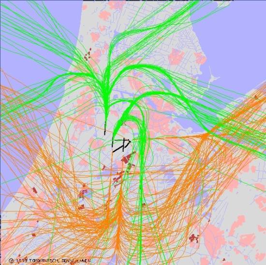 radarplot